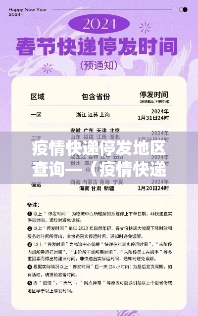 疫情快递停发地区查询—（疫情快递停发地区查询系统）