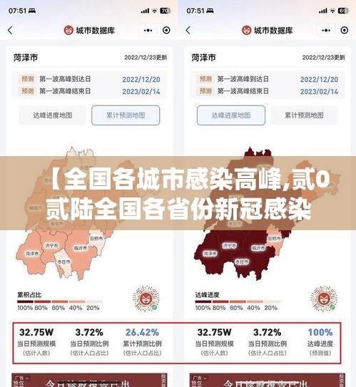 【全国各城市感染高峰,贰0贰陆全国各省份新冠感染】