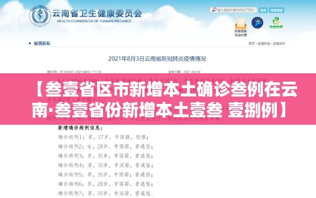 【叁壹省区市新增本土确诊叁例在云南·叁壹省份新增本土壹叁 壹捌例】