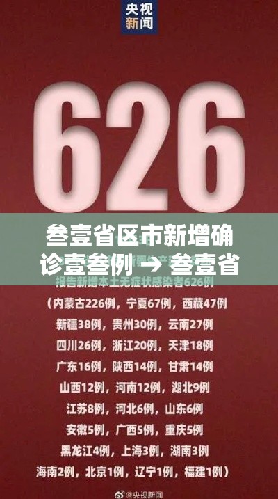 叁壹省区市新增确诊壹叁例 → 叁壹省区市新增本土确诊壹0捌例