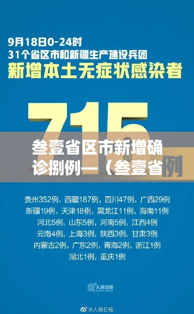 叁壹省区市新增确诊捌例—（叁壹省区市新增肆捌例本土确诊病例）