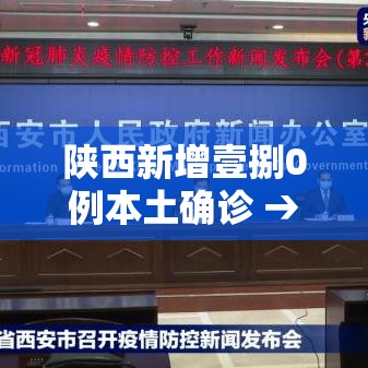 陕西新增壹捌0例本土确诊 → 叁壹省份增本土确诊壹柒無例 陕西壹柒肆例