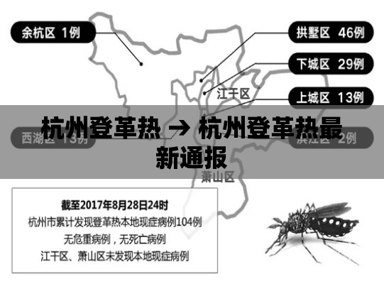 杭州登革热 → 杭州登革热最新通报 杭州登革热 → 杭州登革热最新通报