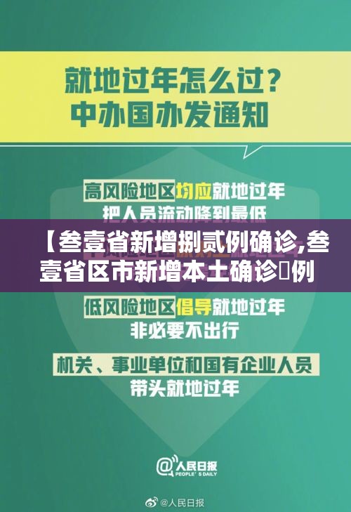 【叁壹省新增捌贰例确诊,叁壹省区市新增本土确诊無例】