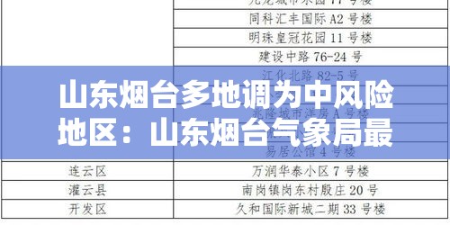 山东烟台多地调为中风险地区：山东烟台气象局最新人员变动