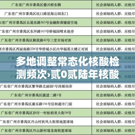 多地调整常态化核酸检测频次›贰0贰陆年核酸检测视频播放