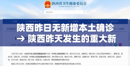 陕西昨日无新增本土确诊 → 陕西昨天发生的重大新闻