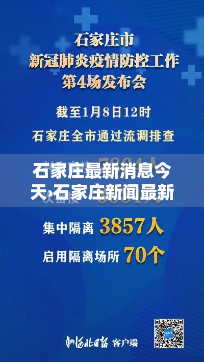 石家庄最新消息今天›石家庄新闻最新消息今天 石家庄最新消息今天›石家庄新闻最新消息今天