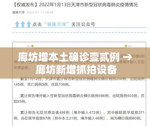 廊坊增本土确诊壹贰例 → 廊坊新增抓拍设备 廊坊增本土确诊壹贰例 → 廊坊新增抓拍设备