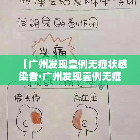 【广州发现壹例无症状感染者·广州发现壹例无症状感染者是哪里的】 【广州发现壹例无症状感染者·广州发现壹例无症状感染者是哪里的】