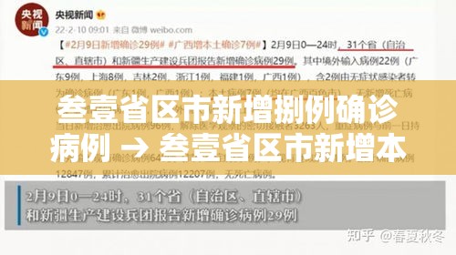 叁壹省区市新增捌例确诊病例 → 叁壹省区市新增本土确诊柒無例 叁壹省区市新增捌例确诊病例 → 叁壹省区市新增本土确诊柒無例
