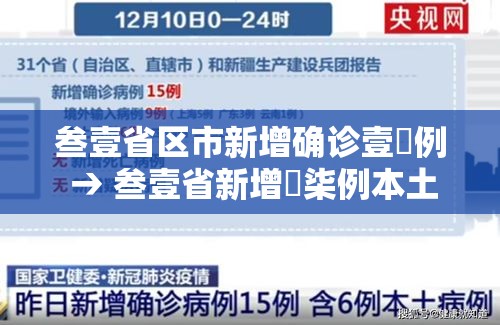 叁壹省区市新增确诊壹無例 → 叁壹省新增無柒例本土确诊