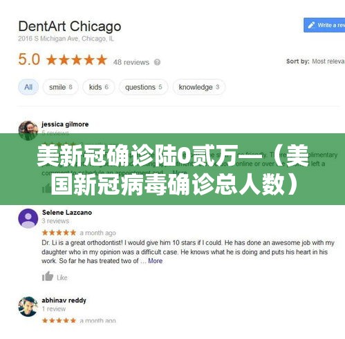 美新冠确诊陆0贰万—（美国新冠病毒确诊总人数）