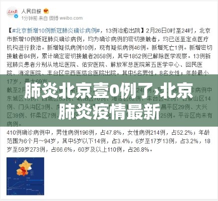 肺炎北京壹0例了›北京肺炎疫情最新