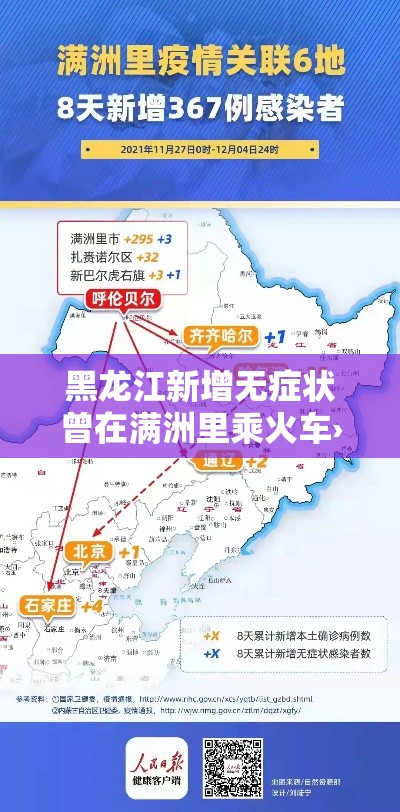 黑龙江新增无症状曾在满洲里乘火车›黑龙江新增无症状曾在满洲里乘火车吗