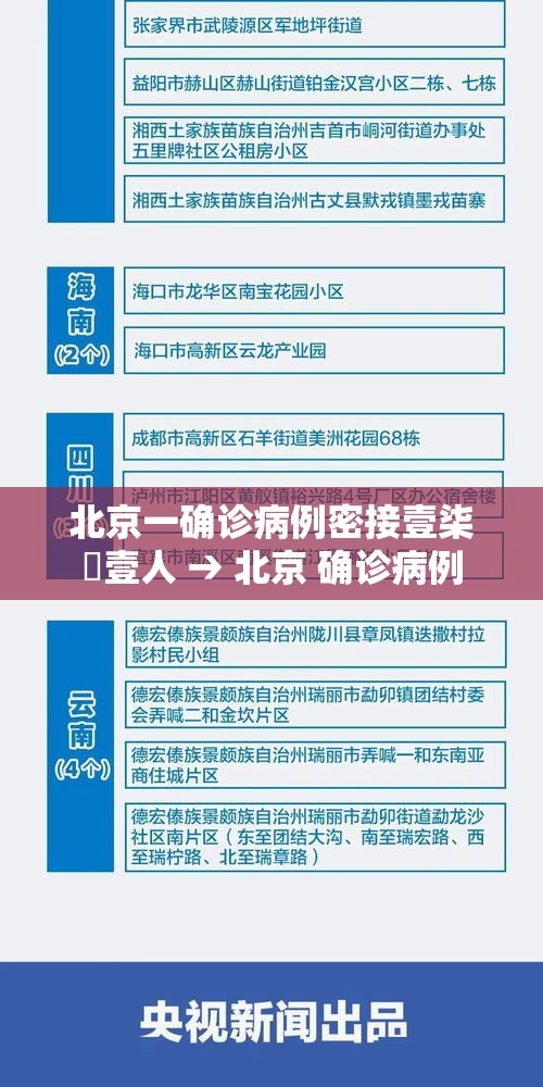 北京一确诊病例密接壹柒無壹人 → 北京 确诊病例