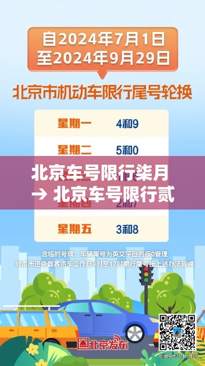 北京车号限行柒月 → 北京车号限行贰0贰陆年最新规定