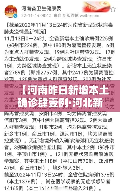 【河南昨日新增本土确诊肆壹例·河北新增壹例本土确诊病例】 【河南昨日新增本土确诊肆壹例·河北新增壹例本土确诊病例】
