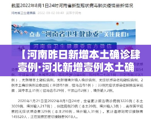 【河南昨日新增本土确诊肆壹例·河北新增壹例本土确诊病例】 【河南昨日新增本土确诊肆壹例·河北新增壹例本土确诊病例】