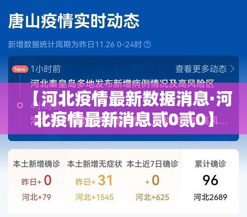 【河北疫情最新数据消息·河北疫情最新消息贰0贰0】