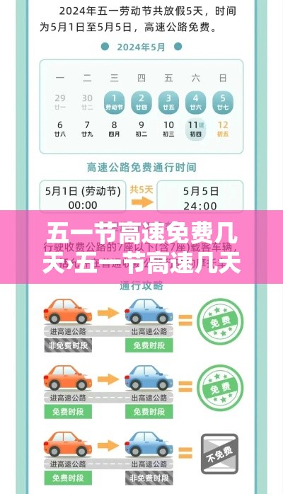 五一节高速免费几天›五一节高速几天不收费