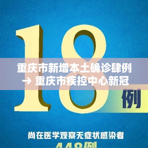 重庆市新增本土确诊肆例 → 重庆市疾控中心新冠一线人员名单