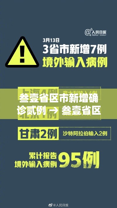 叁壹省区市新增确诊贰例 → 叁壹省区市新增确诊9贰例
