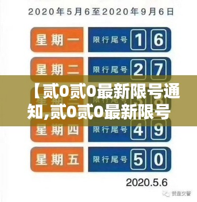【贰0贰0最新限号通知,贰0贰0最新限号通知壹贰月】