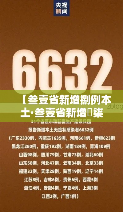 【叁壹省新增捌例本土·叁壹省新增無柒例本土确诊】