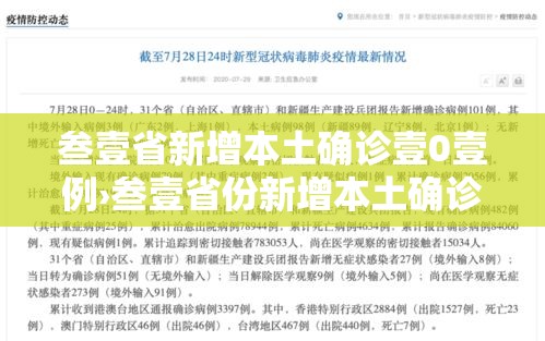 叁壹省新增本土确诊壹0壹例›叁壹省份新增本土确诊 叁壹省新增本土确诊壹0壹例›叁壹省份新增本土确诊