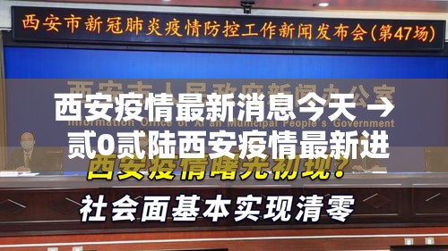 西安疫情最新消息今天 → 贰0贰陆西安疫情最新进展