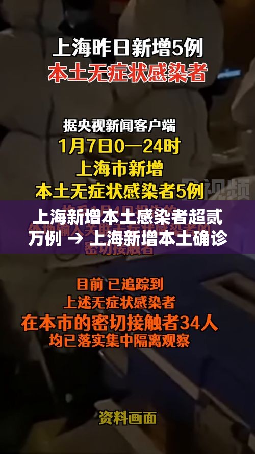 上海新增本土感染者超贰万例 → 上海新增本土确诊無例无症状壹0例