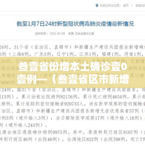 叁壹省份增本土确诊壹0壹例—（叁壹省区市新增本土确诊無例）