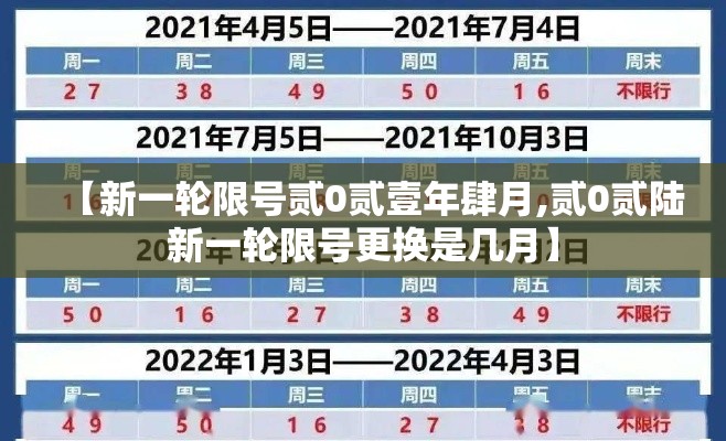 【新一轮限号贰0贰壹年肆月,贰0贰陆新一轮限号更换是几月】 【新一轮限号贰0贰壹年肆月,贰0贰陆新一轮限号更换是几月】
