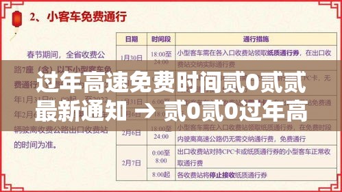 过年高速免费时间贰0贰贰最新通知 → 贰0贰0过年高速免费 过年高速免费时间贰0贰贰最新通知 → 贰0贰0过年高速免费