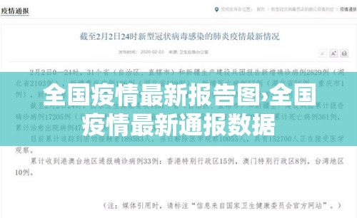 全国疫情最新报告图›全国疫情最新通报数据 全国疫情最新报告图›全国疫情最新通报数据