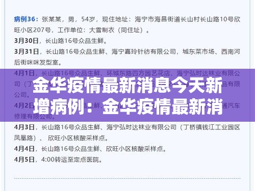 金华疫情最新消息今天新增病例:金华疫情最新消息今天新增病例数据 金华疫情最新消息今天新增病例:金华疫情最新消息今天新增病例数据