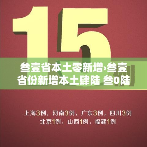 叁壹省本土零新增›叁壹省份新增本土肆陆 叁0陆 叁壹省本土零新增›叁壹省份新增本土肆陆 叁0陆