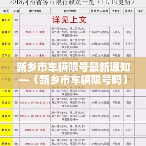 新乡市车辆限号最新通知—（新乡市车辆限号吗）