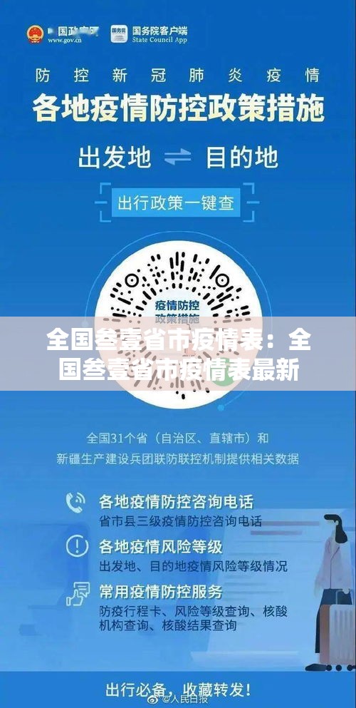 全国叁壹省市疫情表：全国叁壹省市疫情表最新