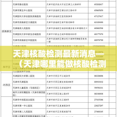 天津核酸检测最新消息—（天津哪里能做核酸检测）