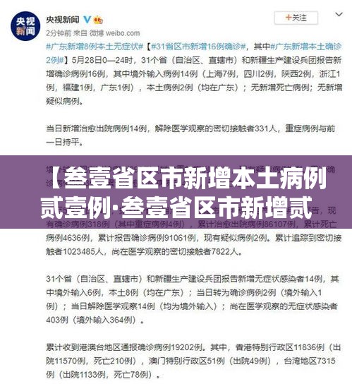 【叁壹省区市新增本土病例贰壹例·叁壹省区市新增贰例本土确诊】