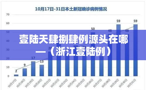 壹陆天肆捌肆例源头在哪—（浙江壹陆例）