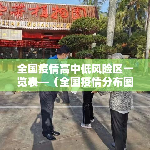 全国疫情高中低风险区一览表—（全国疫情分布图）