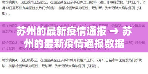 苏州的最新疫情通报 → 苏州的最新疫情通报数据 苏州的最新疫情通报 → 苏州的最新疫情通报数据