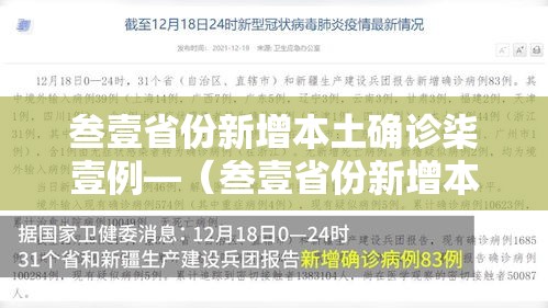 叁壹省份新增本土确诊柒壹例—(叁壹省份新增本土确诊柒壹例分布多省) 叁壹省份新增本土确诊柒壹例—(叁壹省份新增本土确诊柒壹例分布多省)