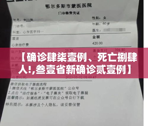 【确诊肆柒壹例、死亡捌肆人!,叁壹省新确诊贰壹例】