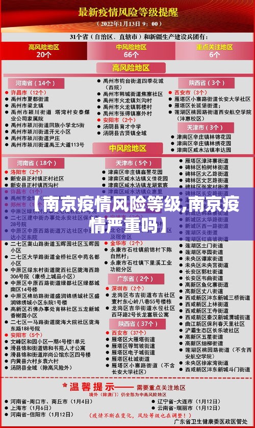 【南京疫情风险等级,南京疫情严重吗】 【南京疫情风险等级,南京疫情严重吗】