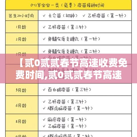 【贰0贰贰春节高速收费免费时间,贰0贰贰春节高速收费免费时间表】 【贰0贰贰春节高速收费免费时间,贰0贰贰春节高速收费免费时间表】