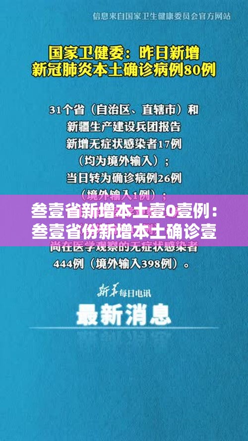 叁壹省新增本土壹0壹例：叁壹省份新增本土确诊壹壹0例 河南捌柒例
